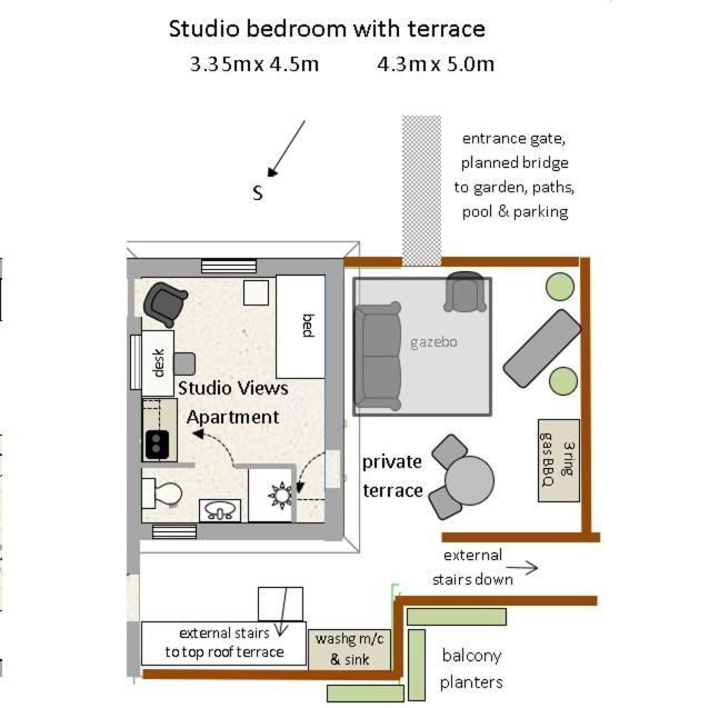 Studio Views Apartment, Cortijo Fruitful Hills مالقة المظهر الخارجي الصورة